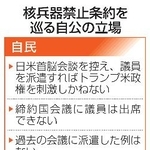 　核兵器禁止条約を巡る自公の立場