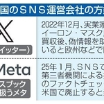 　米国のＳＮＳ運営会社の方針