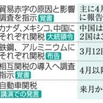 　関税巡る大統領文書や発言