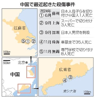 　中国で最近起きた殺傷事件