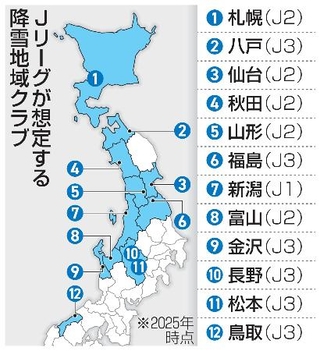 　Ｊリーグが想定する降雪地域クラブ