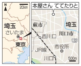 　埼玉県川口市「本屋さん　ててたりと」
