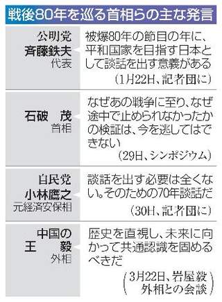 　戦後８０年を巡る首相らの主な発言