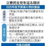 　立憲民主党を巡る現状