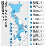 　Ｊリーグが想定する降雪地域クラブ