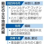　最近の主な地銀再編
