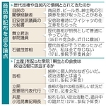 　商品券配布を巡る論点