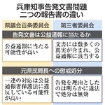 　兵庫知事告発文書問題　二つの報告書の違い