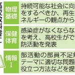 　高校教科書に盛り込まれた主な探究型の活動