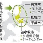 　ラピダスが掲げる「北海道バレー」構想