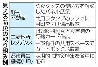 　見える防災の取り組み例