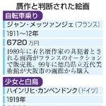 　贋作と判断された絵画