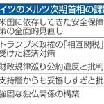 　ドイツのメルツ次期首相の課題