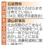 　経済対策を巡る自民党内の意見