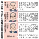 　経済対策を巡る政権幹部の発言の変遷（似顔　本間康司）