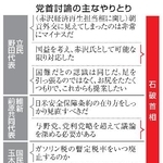 　党首討論の主なやりとり