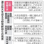 　連立拡大を巡る与野党幹部らの発言