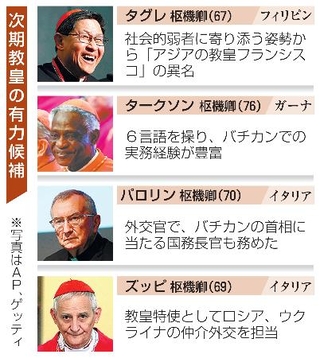 　次期教皇の有力候補（写真はＡＰ、ゲッティ）