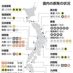 　国内の原発の状況