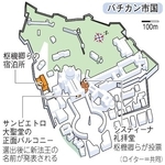 　バチカン市国