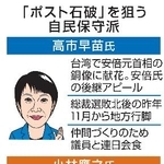 　「ポスト石破」を狙う自民保守派（似顔　本間康司）