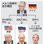 　メルツ政権を巡る構図（写真はＡＰ、ロイター、ゲッティなど）