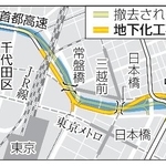 　東京・日本橋の首都高速地下化工事区間