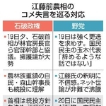 　江藤前農相のコメ失言を巡る対応