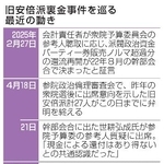 　旧安倍派裏金事件を巡る最近の動き