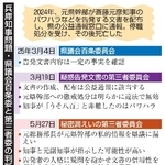 　兵庫知事問題・県議会百条委と第三者委の判断
