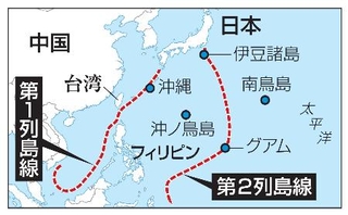 　第１列島線、第２列島線、日本・沖縄、伊豆諸島、南鳥島、沖ノ鳥島、中国、フィリピン、台湾、グアム