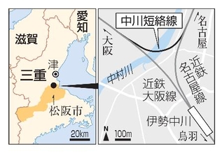 　三重県松阪市・伊勢中川駅、大阪線、名古屋線、中川短絡線