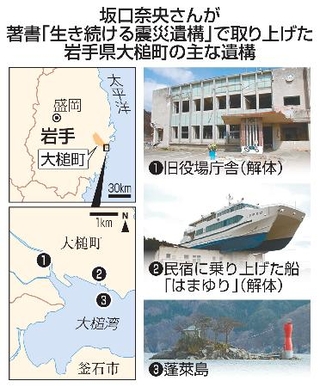 　坂口奈央さんが著書「生き続ける震災遺構」で取り上げた岩手県大槌町の主な遺構