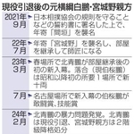 　現役引退後の元横綱白鵬・宮城野親方