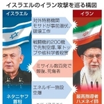 　イスラエルのイラン攻撃を巡る構図（写真はロイター、ゲッティ）