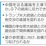 　サミットを巡る石破首相の課題