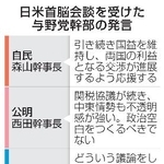 　日米首脳会談を受けた与野党幹部の発言