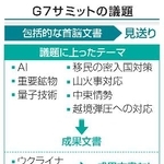 　Ｇ７サミットの議題