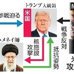 　米、イラン攻撃の構図（写真はロイター、ゲッティ）