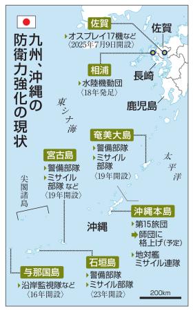 　九州、沖縄の防衛力強化の現状