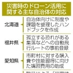 　災害時のドローン活用に関する主な自治体の対応