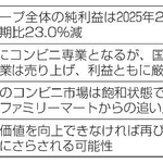 　セブン＆アイの経営課題