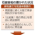 　石破首相の置かれた状況