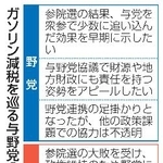 　ガソリン減税を巡る与野党の立場