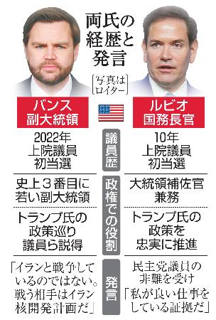 　バンス、ルビオ両氏の経歴と発言（写真はロイター）