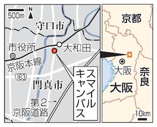 　大阪府門真市「スマイルキャンパス」