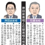 　岸田前首相と石破首相の核軍縮政策（似顔　本間康司）