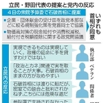 　立民・野田代表の提案と党内の反応