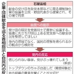 　企業・団体献金を巡る首相指示と自民内の反応