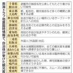 　南海トラフ地震臨時情報で、自治体が挙げた観光客らへの対応を巡る課題